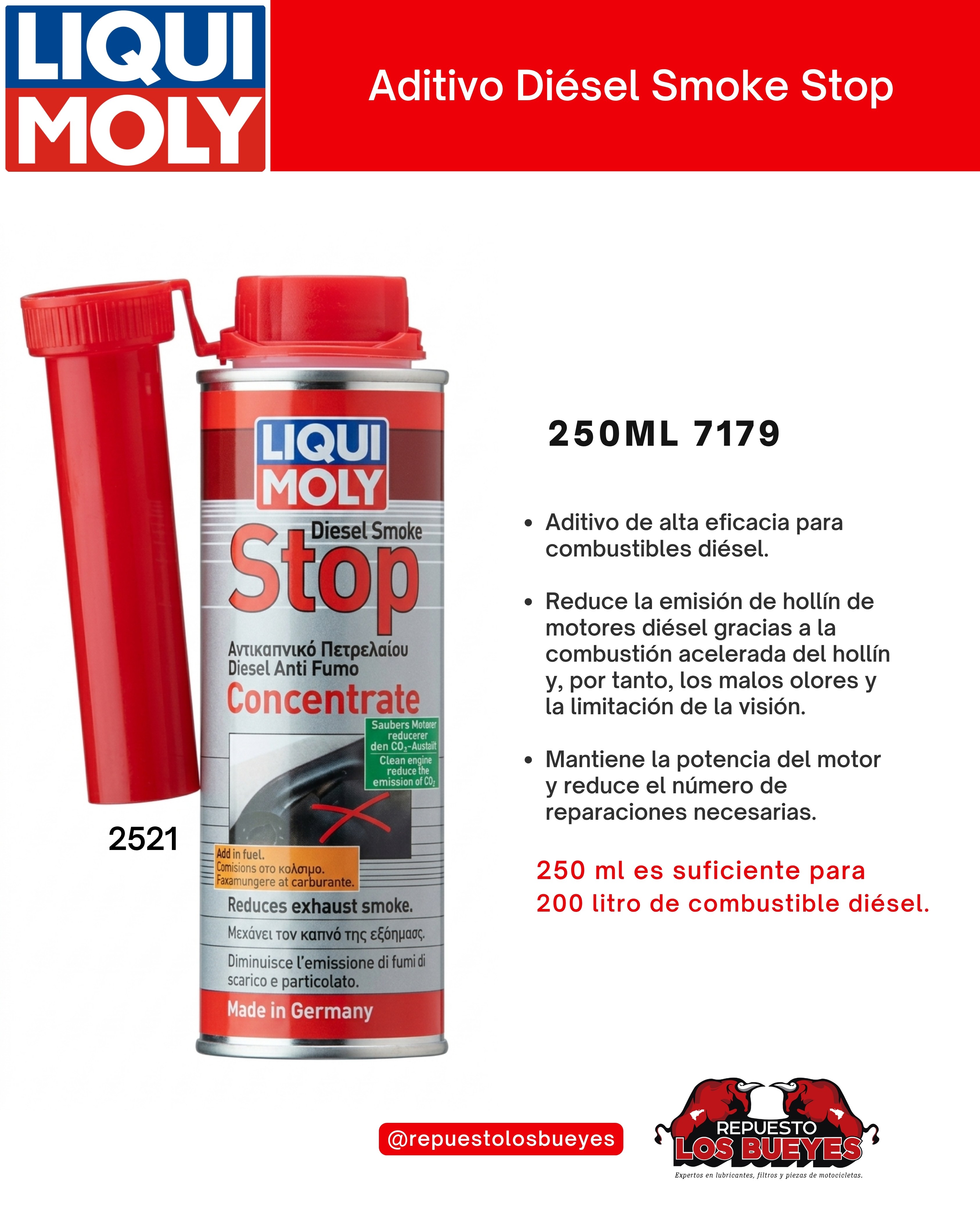 Diesel Smoke Stop 250 ml