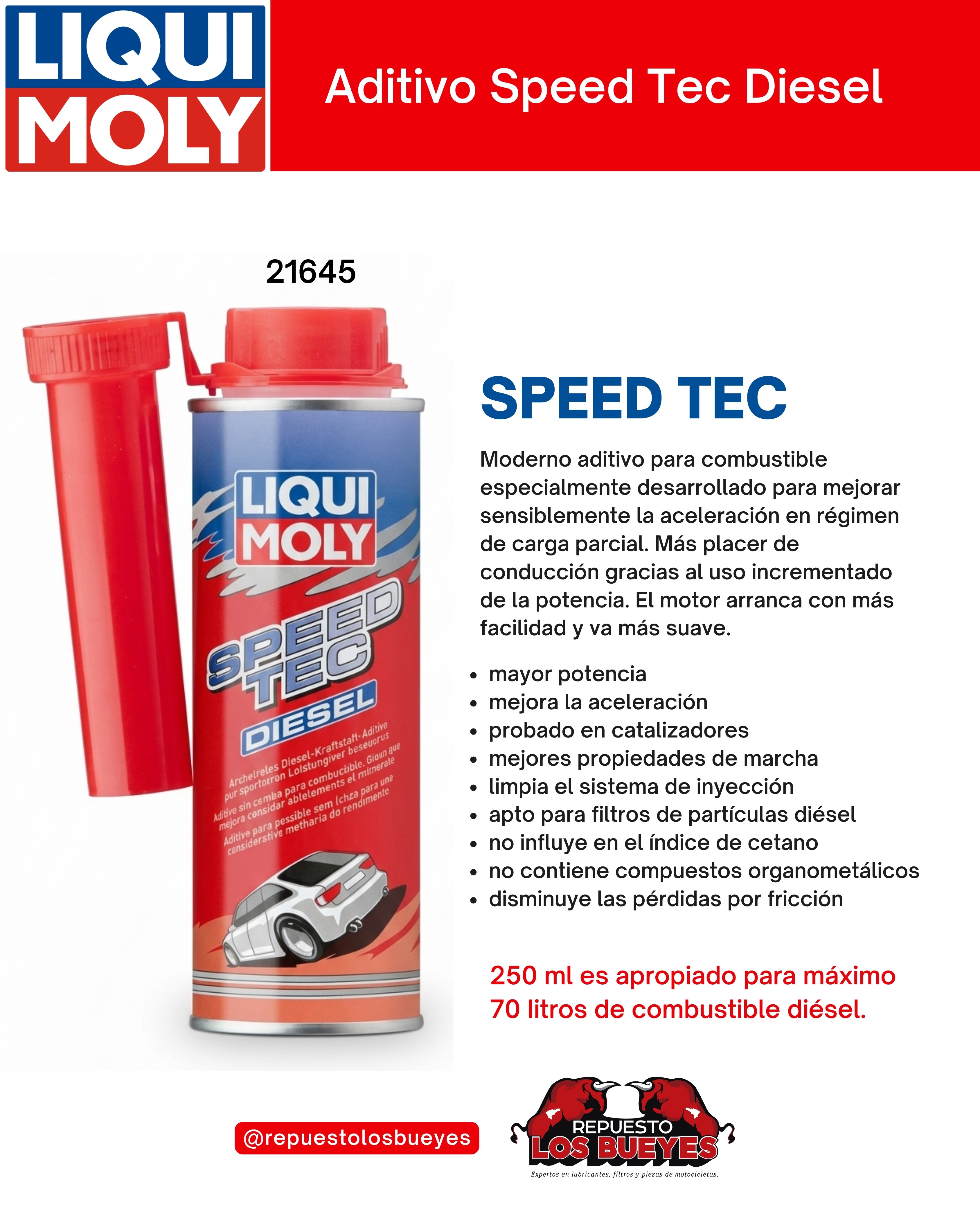 Speed Tec Diesel 250 ml