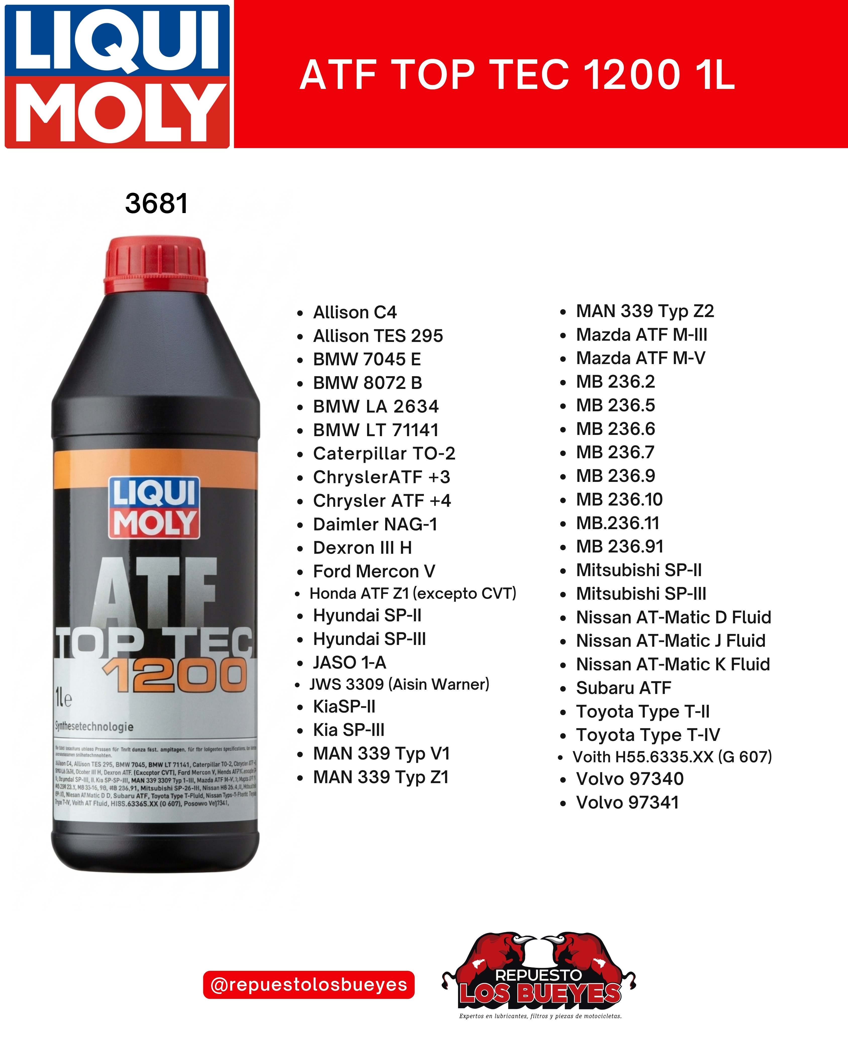 ATF Top Tec 1200 1 L